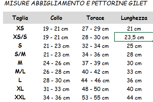 Tabelle taglie per abbigliamento cani